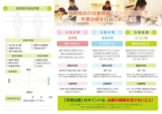 整骨院の折リーフレットの制作と印刷