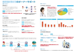 不動産管理会社様の折パンフレットの制作と印刷