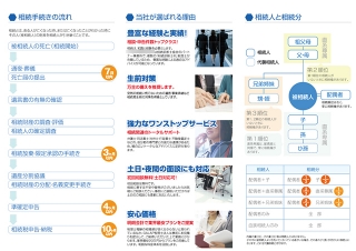 税理士事務所様の折リーフレットの制作と印刷