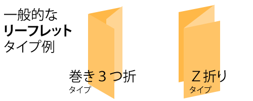 折リーフレットのイメージ画像