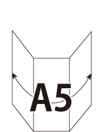 見開きがA5サイズの折リーフレット作成