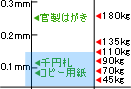 紙厚イメージ